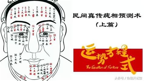 男臉上的痣|【2025 最新】7 種常見臉上的痣與在面相學裡的